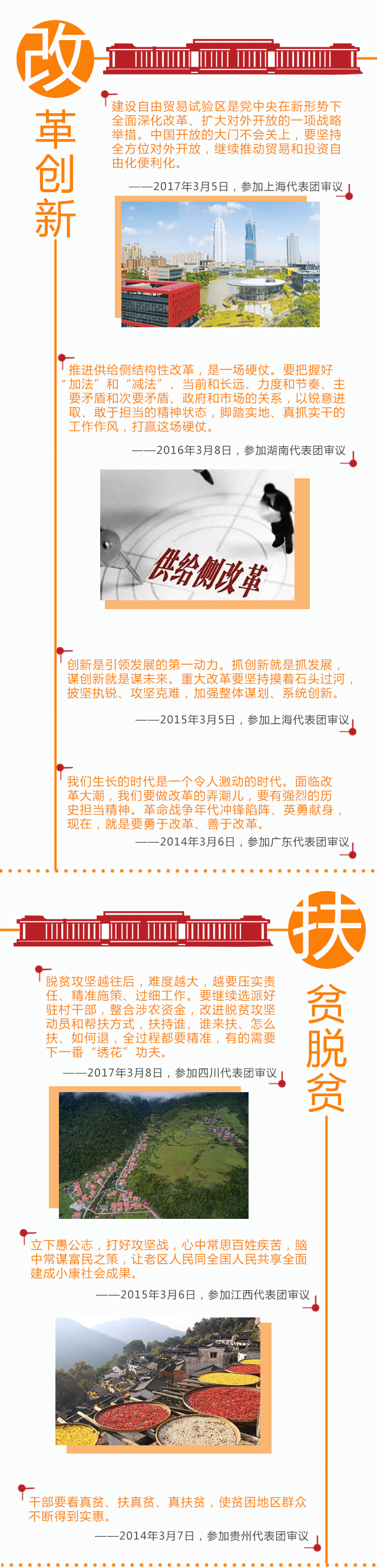 這五年，習近平兩會(huì )金句深入人心