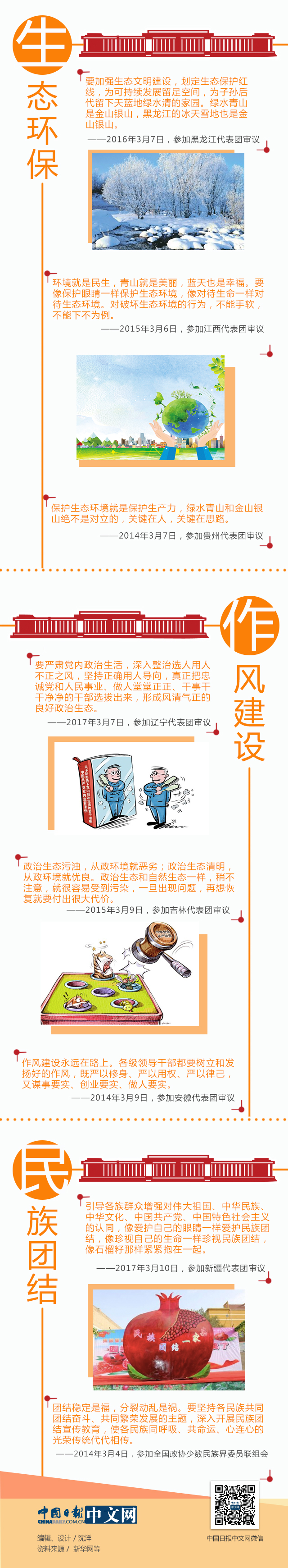 這五年，習近平兩會(huì )金句深入人心