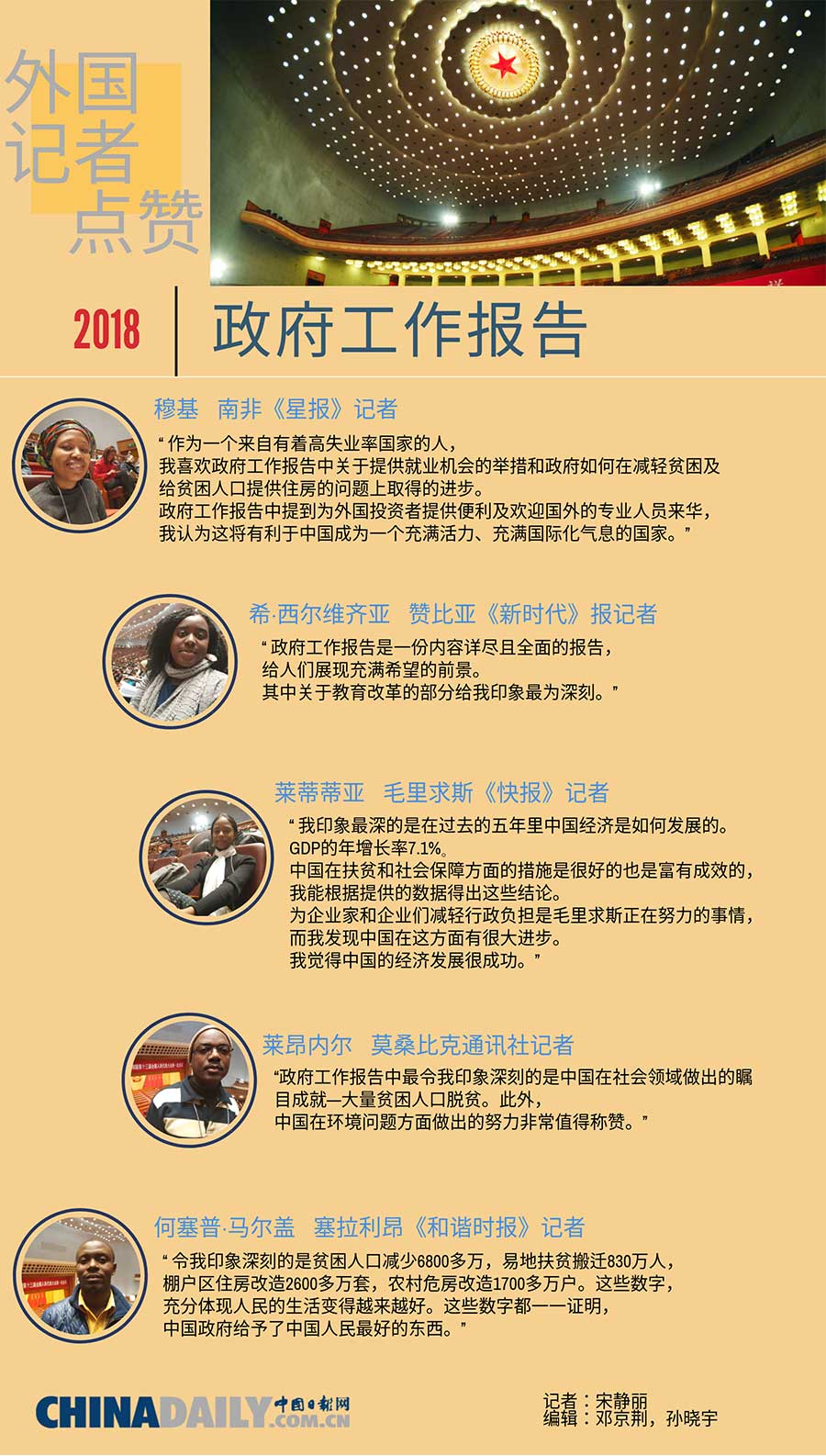 【2018兩會(huì )·改革新征程】外國記者點(diǎn)贊政府工作報告